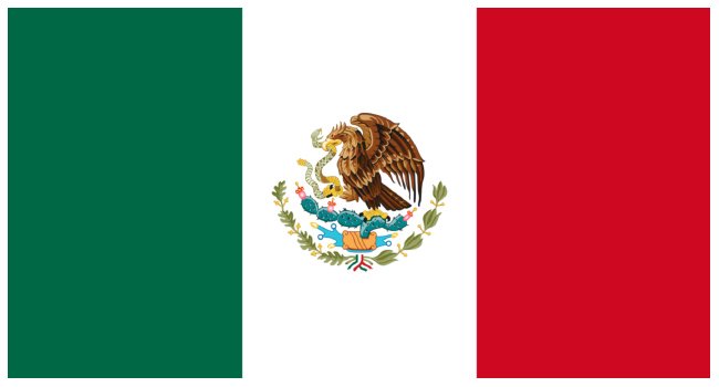 Mexico Flag