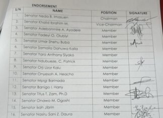 Names Of Senators Who Endorsed Natasha’s Suspension