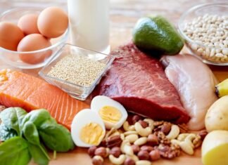 What Happens To Your Body When You Don’t Eat Enough Protein Every Day Protein Foods