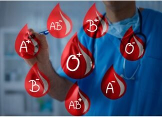 Things You Don’t Know About Blood Groups Blood Groups
